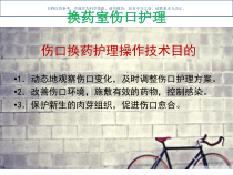 换药室伤口护理课件