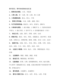 初中语文：常考36条知识点汇总
