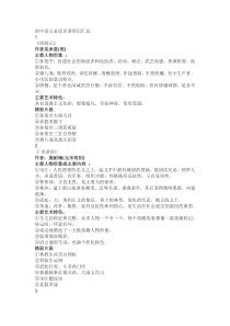 初中语文名著导读必考文学常识汇总