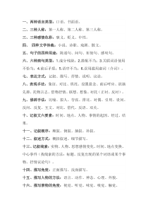 初中专题之36条语文知识点