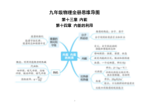 初中物理新人教版九年级全册思维导图（分章编排）