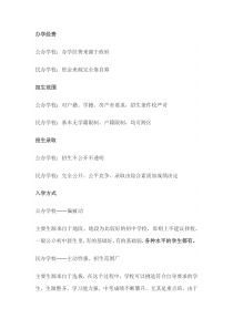 民办学校和公办学校的区别