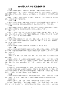 高中语文高考古代诗歌流派基础知识汇总