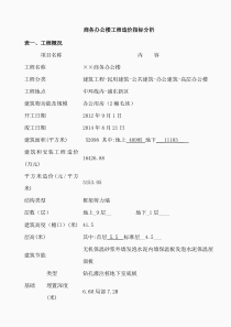 办公楼工程造价指标