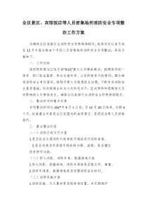 全区景区宾馆饭店等人员密集场所消防安全专项整治工作方案