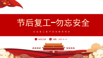 2023春节后复工复安全知识讲座PPT模板