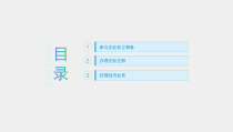 创立企业课件单元一