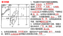 《第三节 四川省》PPT课件3-中图版地理七年级下册