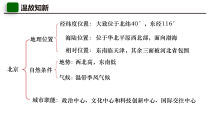 《第一节 首都北京》PPT课件3-中图版地理七年级下册