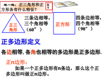 24.3.2《正多边形的有关概念、正多边形与圆的关系》PPT课件-九年级上册数学部编版