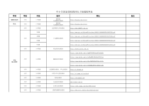 中小学国家课程教材电子版链接网址