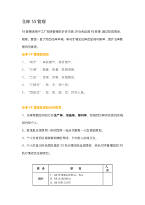 仓库5S管理课件