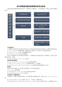 初中英语中考被动语态的特殊用法考点总结