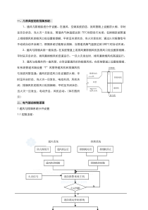 消防培训资料之防排烟系统与消防联动控制