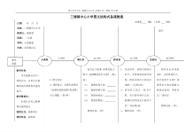 第3课《说说我自己》教案7-【北师大版】心理健康二年级上册