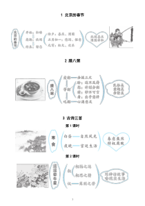 小学语文部编版六年级下册全册板书设计（2023春）