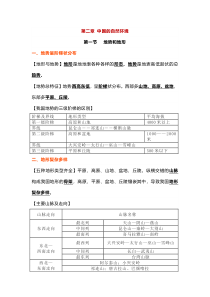 八年级上册地理第二章《中国的自然环境》知识点