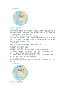 初中地理经纬度难点归纳