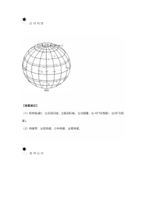 初中地理必考重点：地图填充训练