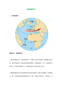 初中地理经纬线判读和分析