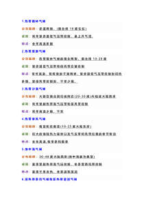 七年级上册地理期末必考12种气候类型图