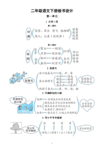 小学语文部编版二年级下册全册板书设计（2023春）