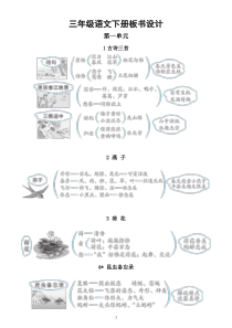 小学语文部编版三年级下册全册板书设计（2023春）