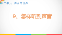 【2020新冀教版】四年级上册-科学2.9《怎样听到声音》ppt课件