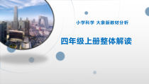 【2020新大象版】科学四年级上册教材介绍课件（共113页）