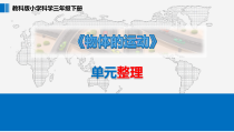 【2020新苏教版】小学科学三年级下册物体的运动单元复习ppt课件