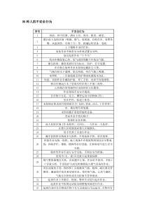 98种人的不安全行为表格版