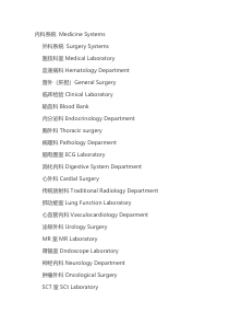 英语专题之医疗词汇