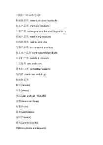 中国出口商品英文词汇