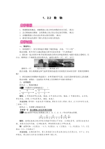 1.2.2 数轴1-七年级上册数学【人教版】