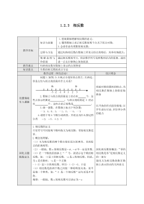 1.2.3 相反数2-七年级上册数学【人教版】