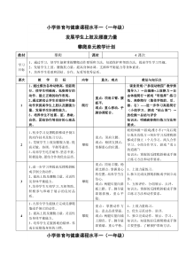 【北京版】一年级体育《第五节 爬行活动》教学设计1