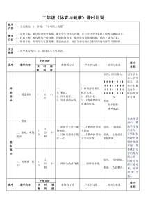 【北京版】二年级体育《第三节 跳跃》教学设计4