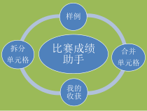 信息技术【大连理工版】四年级下册《比赛成绩助手》PPT课件 (2)