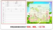 信息技术【大连理工版】四年级下册第一课《我的学习小组》PPT课件