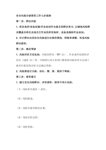 安全风险分级管控工作七步流程