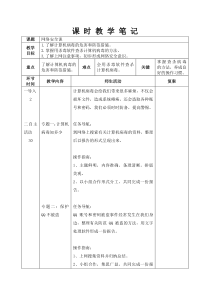 信息技术【大连理工版】五年级上册《网络安全谈》教案 (2)
