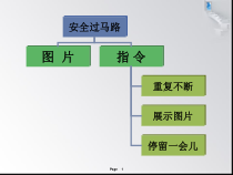 信息技术【大连理工版】五年级下册《安全过马路》PPT课件 (3)