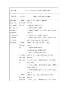 信息技术【大连理工版】五年级下册《小兔子乖乖》教案 (4)
