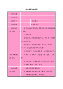 信息技术【大连理工版】六年级下册《派对策划样例》教案