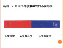 科学【教科版】二年级下册1.3《磁铁的两极》PPT课件（共18页）
