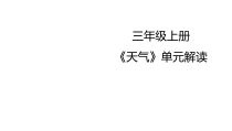 2019科学【新教科版】三年级上册《天气》单元解读PPT (共25页)