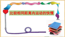 科学【教科版】三年级下册1.5《比较相同距离内运动的快慢》PPT课件2