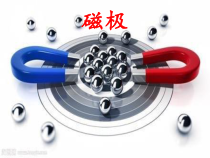 科学【青岛版】（六三）二年级下册4《认识磁极》PPT课件3（共10页）