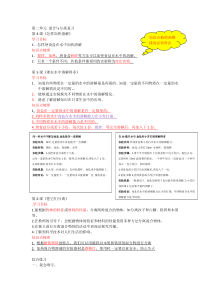 科学【2020新青岛版六三制】三年级下册第二单元复习