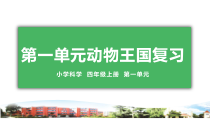 科学【新青岛版】（六三制）四年级上册第一单元复习课件